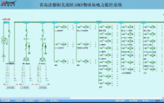 電力監(jiān)控系統(tǒng)在青島唐郡陽(yáng)光南區(qū)10KV物業(yè)站中的應(yīng)用